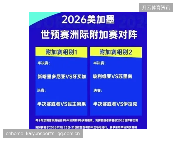 2026世界杯抽签冷门不断，多个小组暗藏晋级陷阱