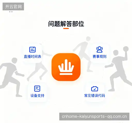 问题解答港